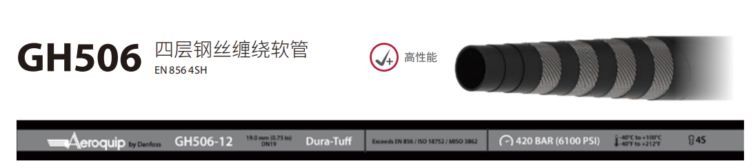 Aeroquip GH506 四层缠绕管（二百万次动态脉冲）
