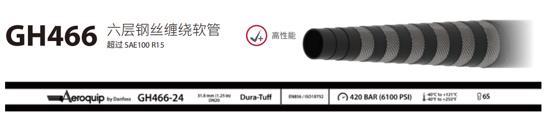 Aeroquip GH466六层缠绕管（二百万次动态脉冲 ）