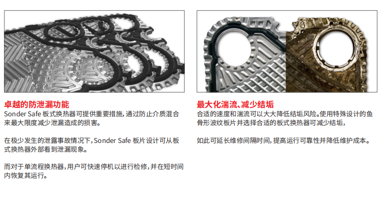 板式换热器