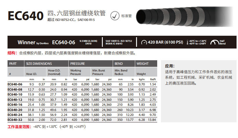 EC640四/六层钢丝缠绕软管