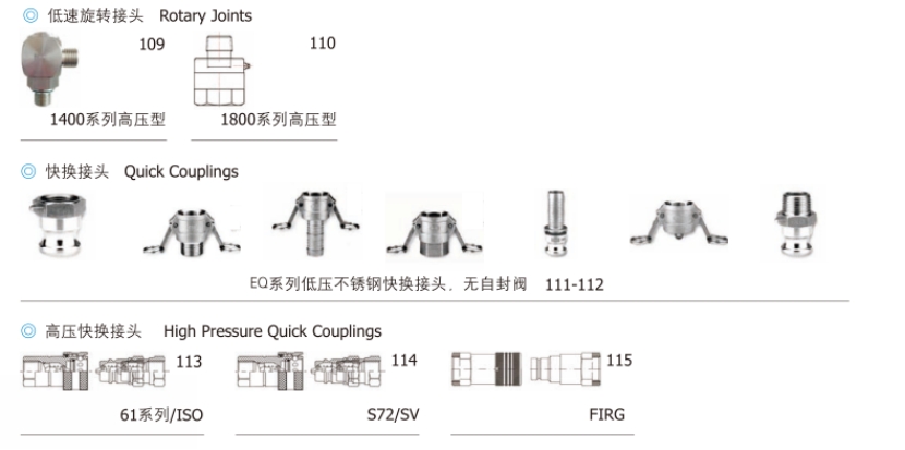 全系列引进EATON符合ISO、DIN标准的各种管接头、旋转接头、快速接头、SAE高压法兰、管夹等管路附件、承接管路WALFORM冷成型维修工程